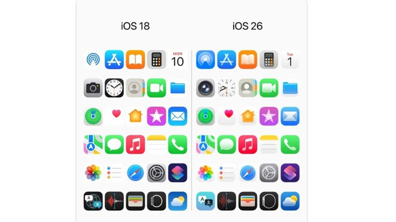 iOS 26’nın küçük bir simgeyi değiştirmesi, büyük tepki çekti