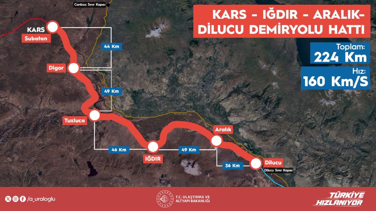 Abdulkadir Uraloğlu duyurdu: Zengezur Koridoru için tarihi adım atılıyor