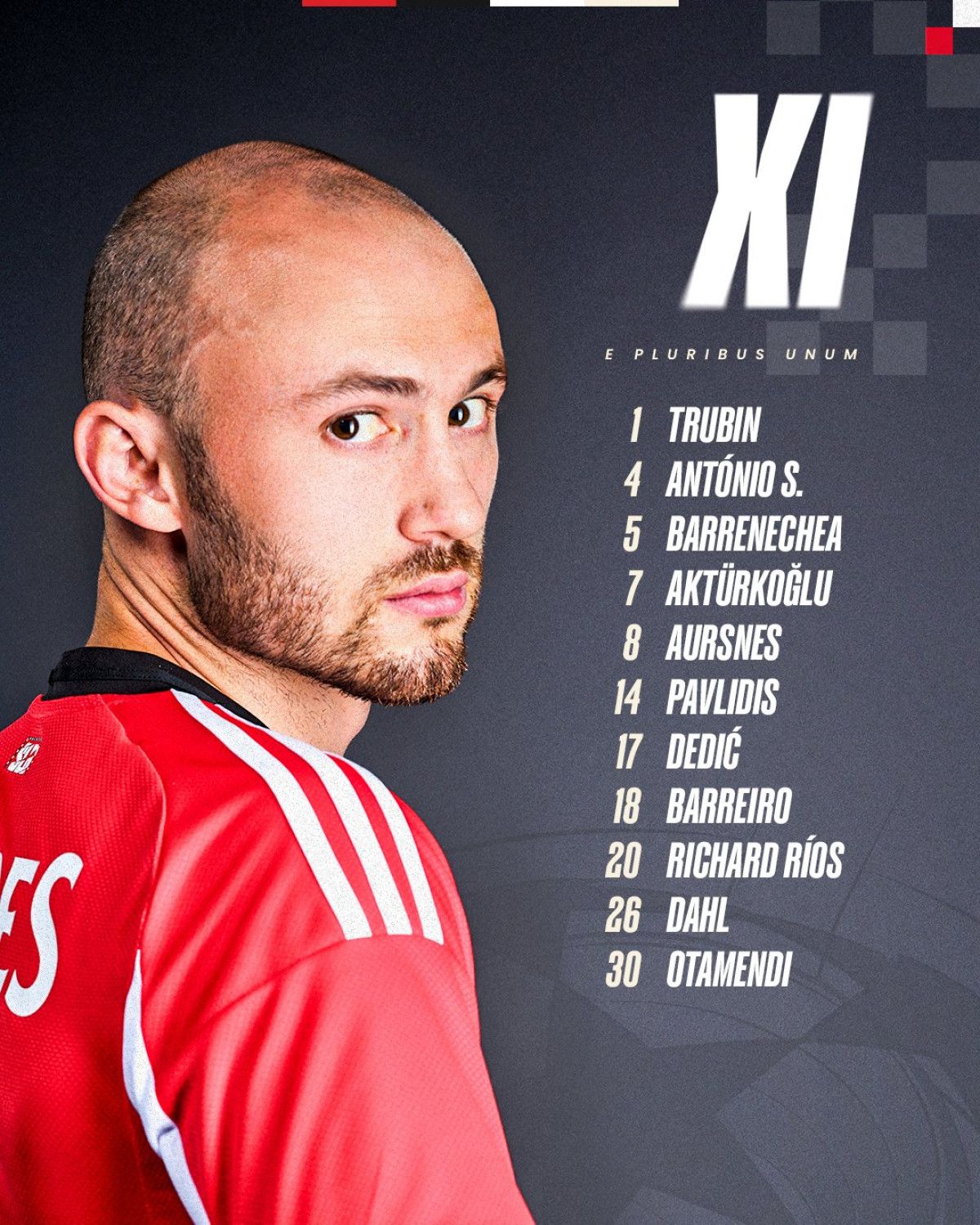 Benfica – Fenerbahçe – CANLI SKOR