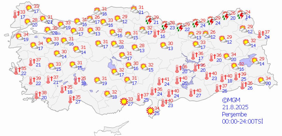 Meteoroloji tarih verdi: Hava sıcaklıkları yeniden tırmanacak