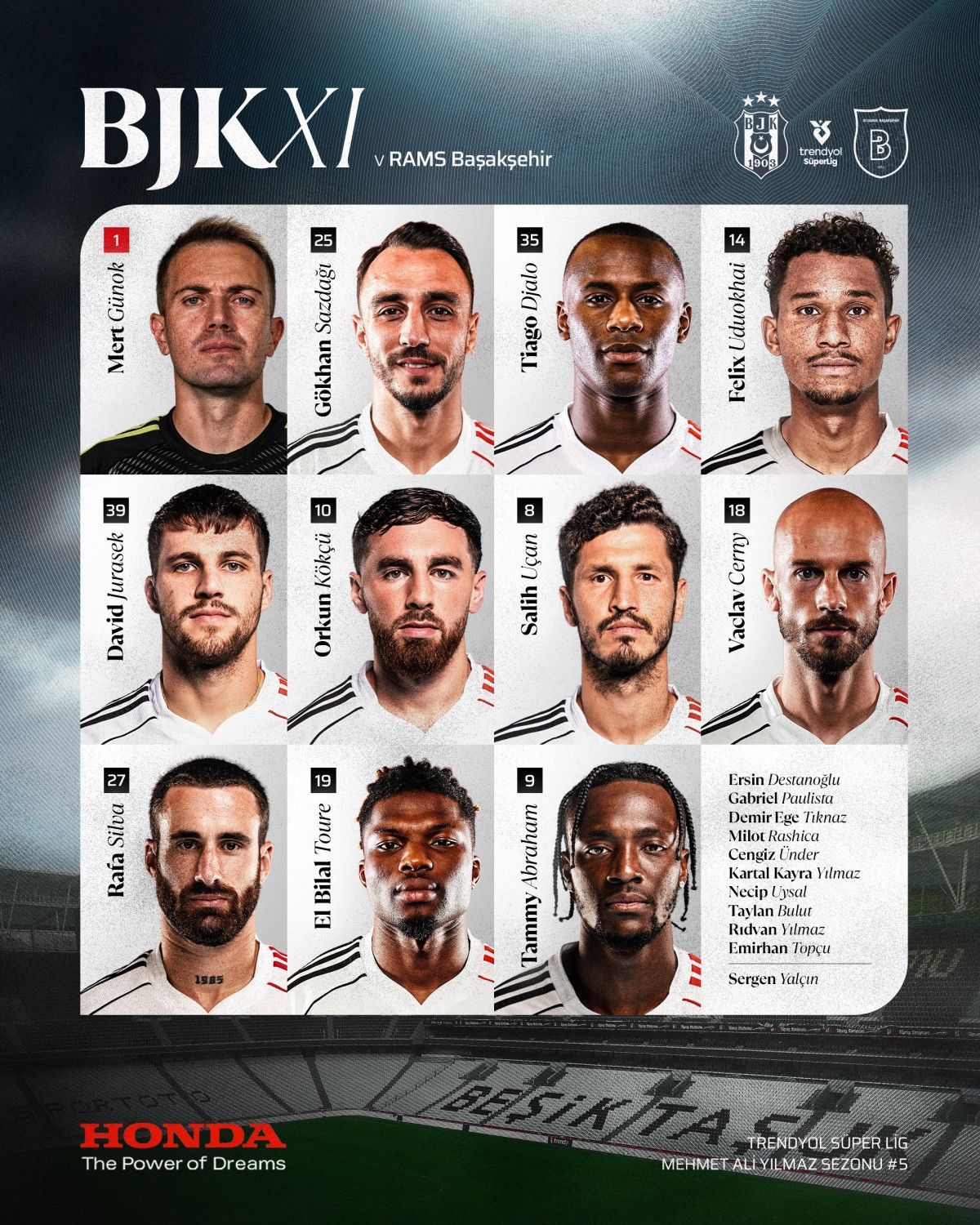 Beşiktaş – Başakşehir – CANLI SKOR