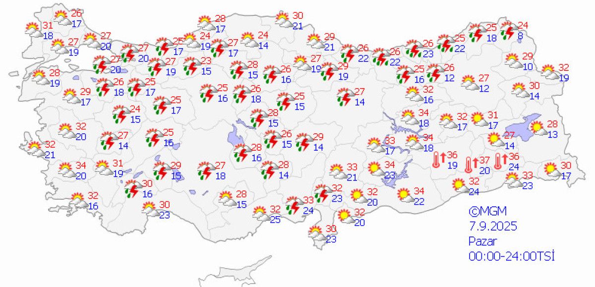 Bu haftanın hava raporu: Yağmur sürecek