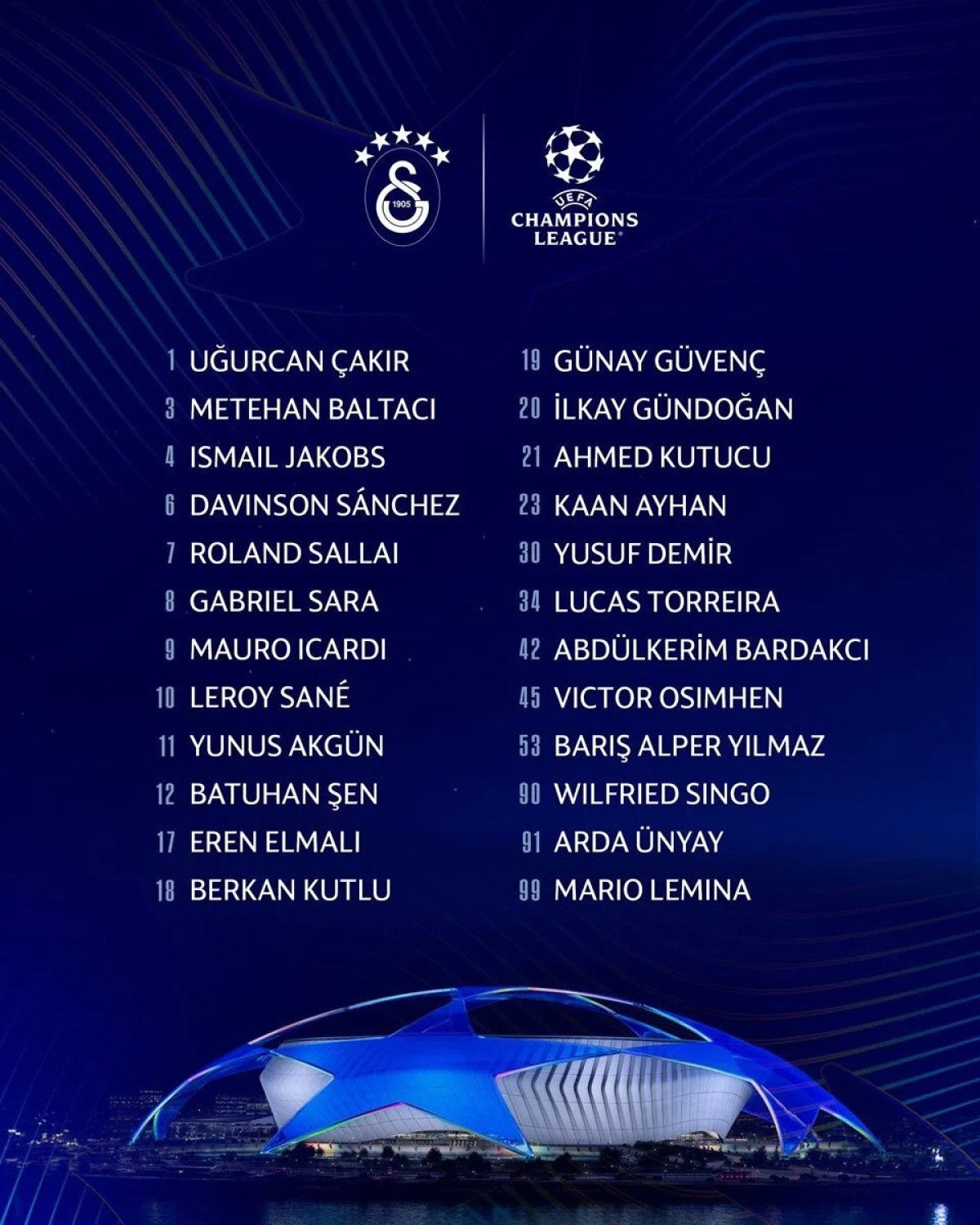 Galatasaray’ın Şampiyonlar Ligi kadrosu belli oldu