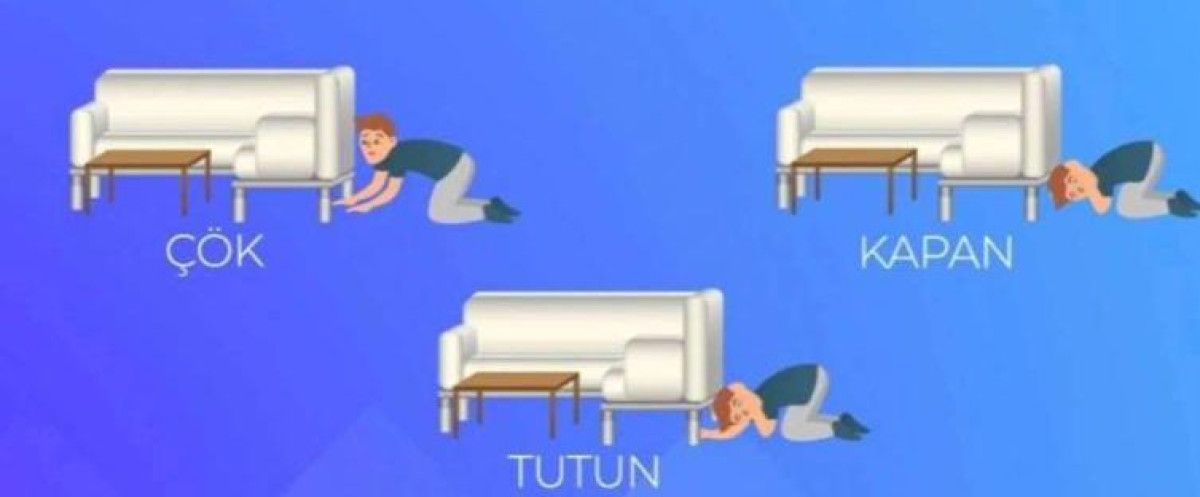 Balıkesir Sındırgı’da 6.1 büyüklüğünde deprem: İşte deprem anında yapılması gerekenler