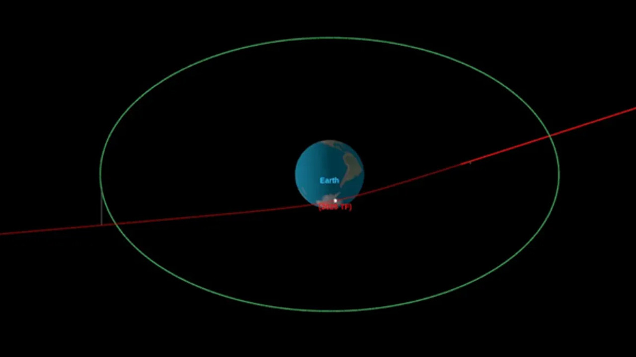 Dünya’yı kıl payı geçen asteroid, ancak 5 saat sonra fark edilebildi