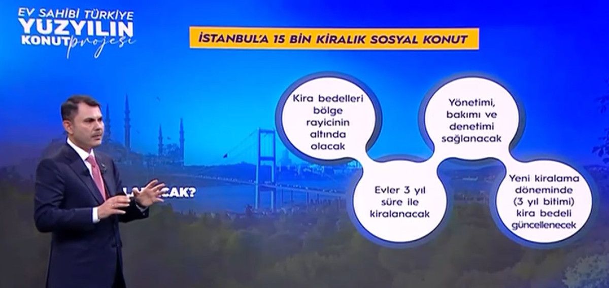 Murat Kurum: İstanbul’da 15 bin kiralık konut yapacağız