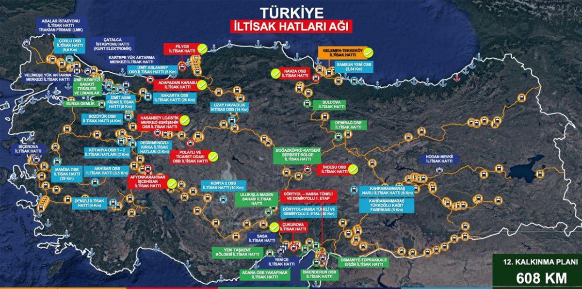 Abdulkadir Uraloğlu: 2028’e kadar iltisak hattı uzunluğunu 608 kilometreye ulaştıracağız